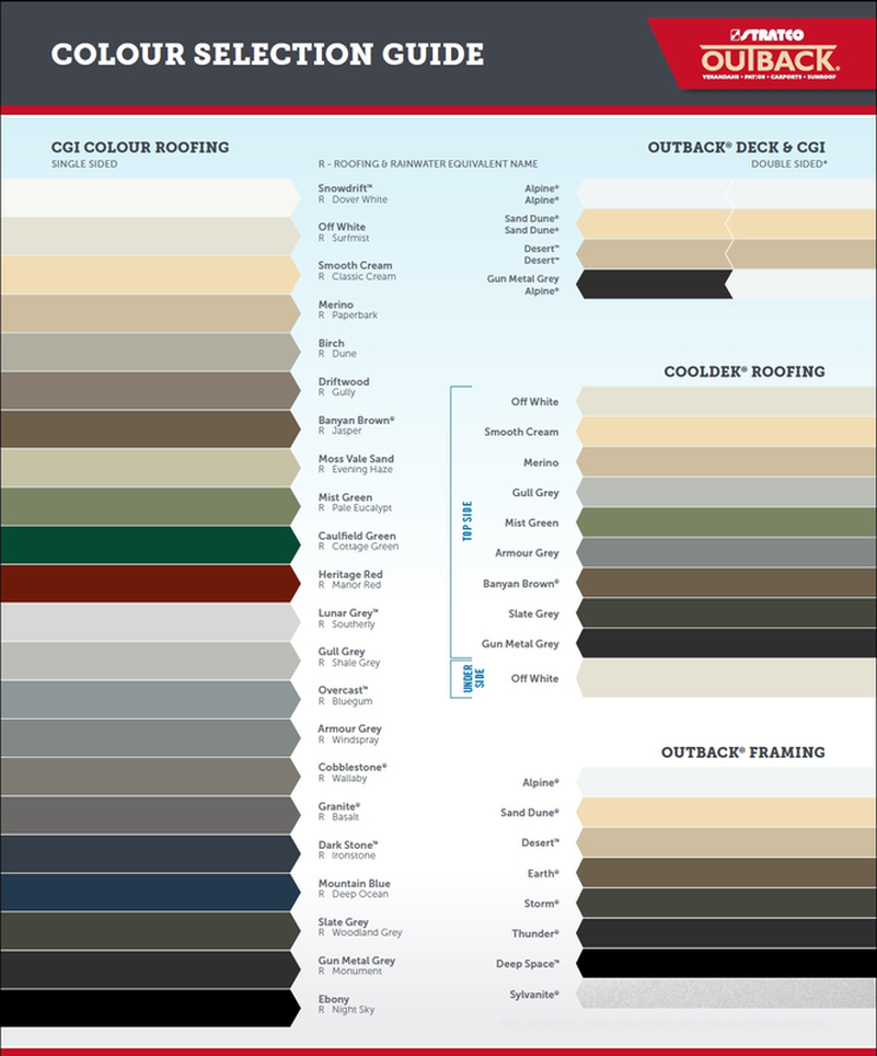 Patio Colours | Pergola Colours | Carport Colours | Pavilion Colours